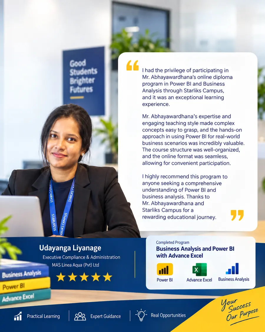 Student review card